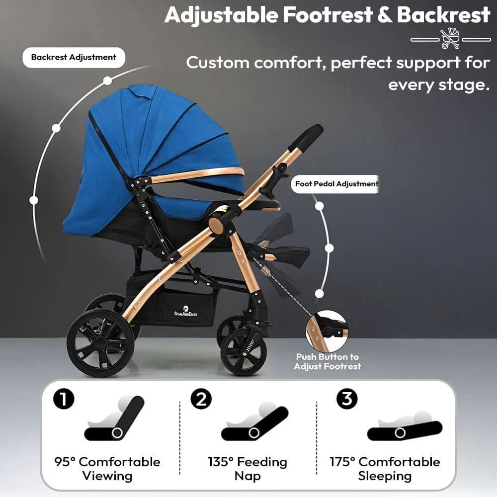 Best Premium Baby Strollers and Prams