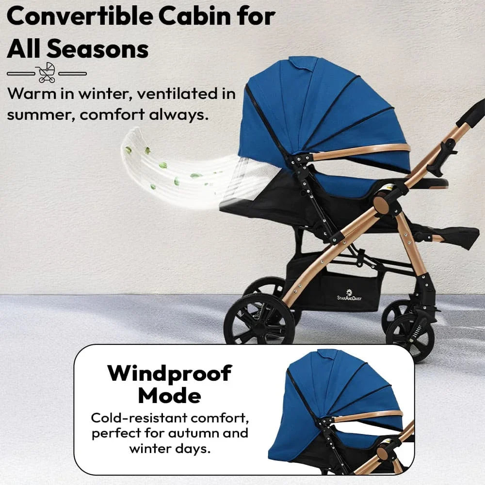 Best Premium Baby Strollers and Prams